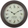 Bird Song Clock -Ever Bloom Gardens pr2000035071